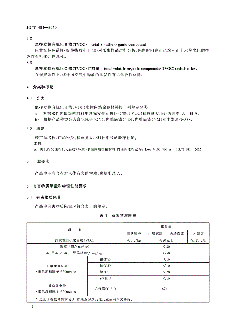 JG/T 481-2015 低挥发性有机化合物(VOC)水性内墙涂覆材料-第3页