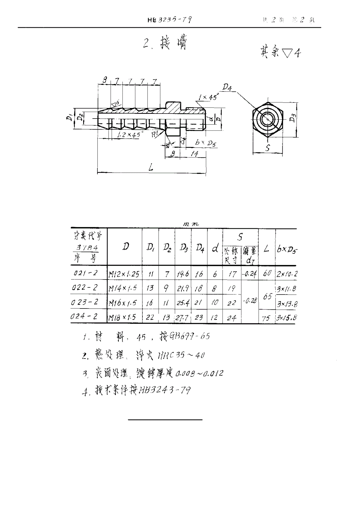 HB 3235-1979 软管接嘴-第2页