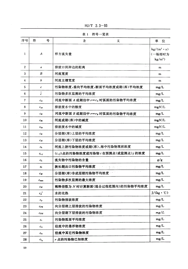 HJ/T 2.3-1993 环境影响评价技术导则 地面水环境-第2页