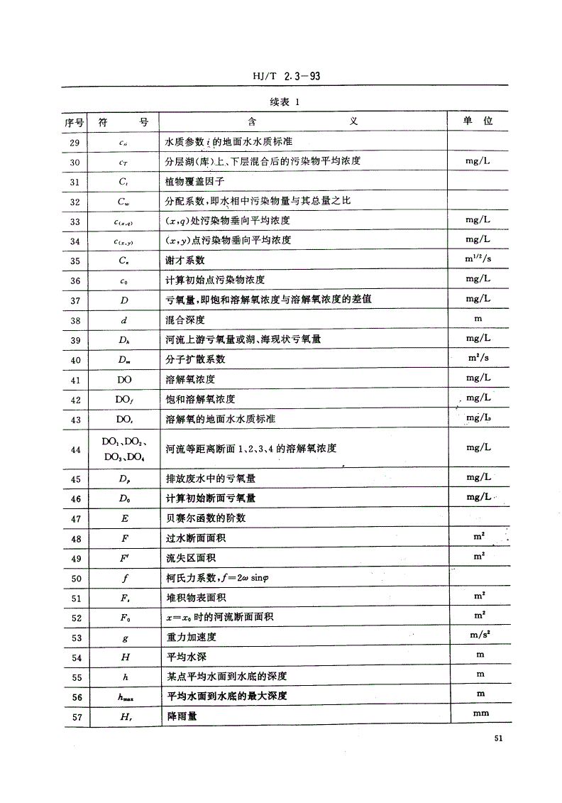 HJ/T 2.3-1993 环境影响评价技术导则 地面水环境-第3页