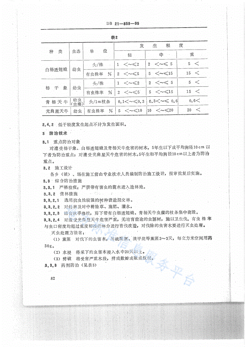 DB21/T 859-1995 杨树主要蛀干害虫防治技术-第2页