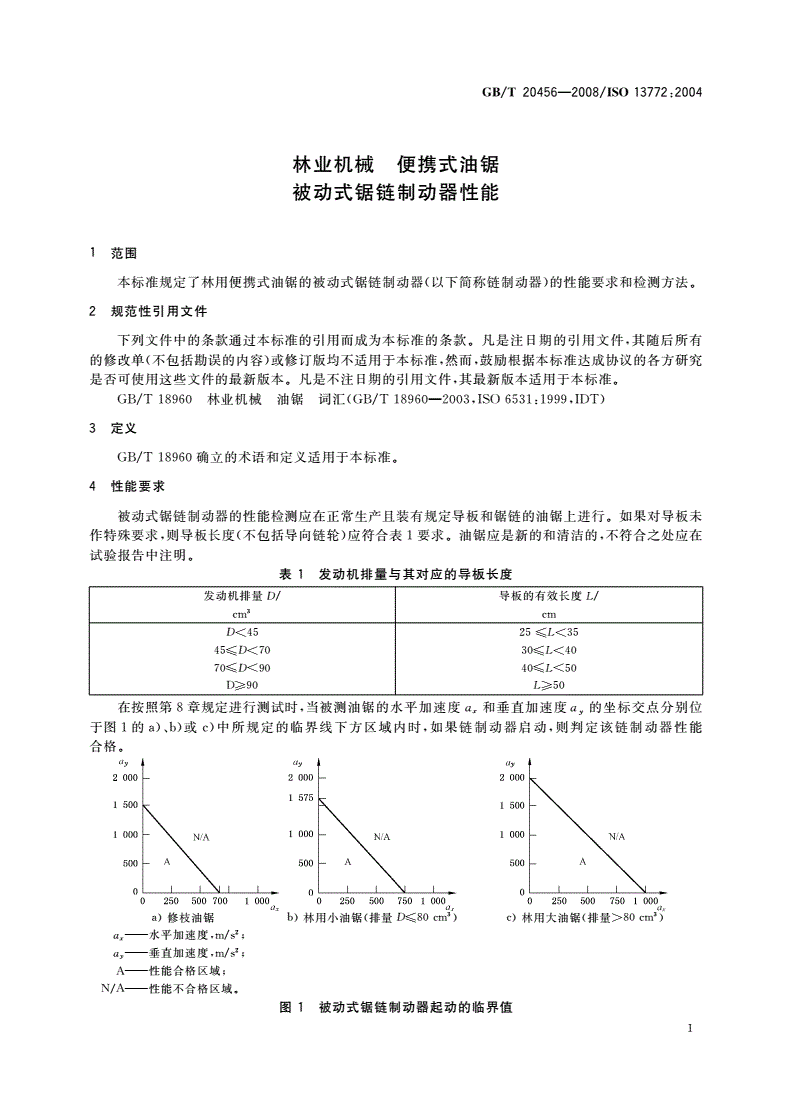 GB/T 20456-2008 林业机械 便携式油锯 被动式锯链制动器性能-第3页