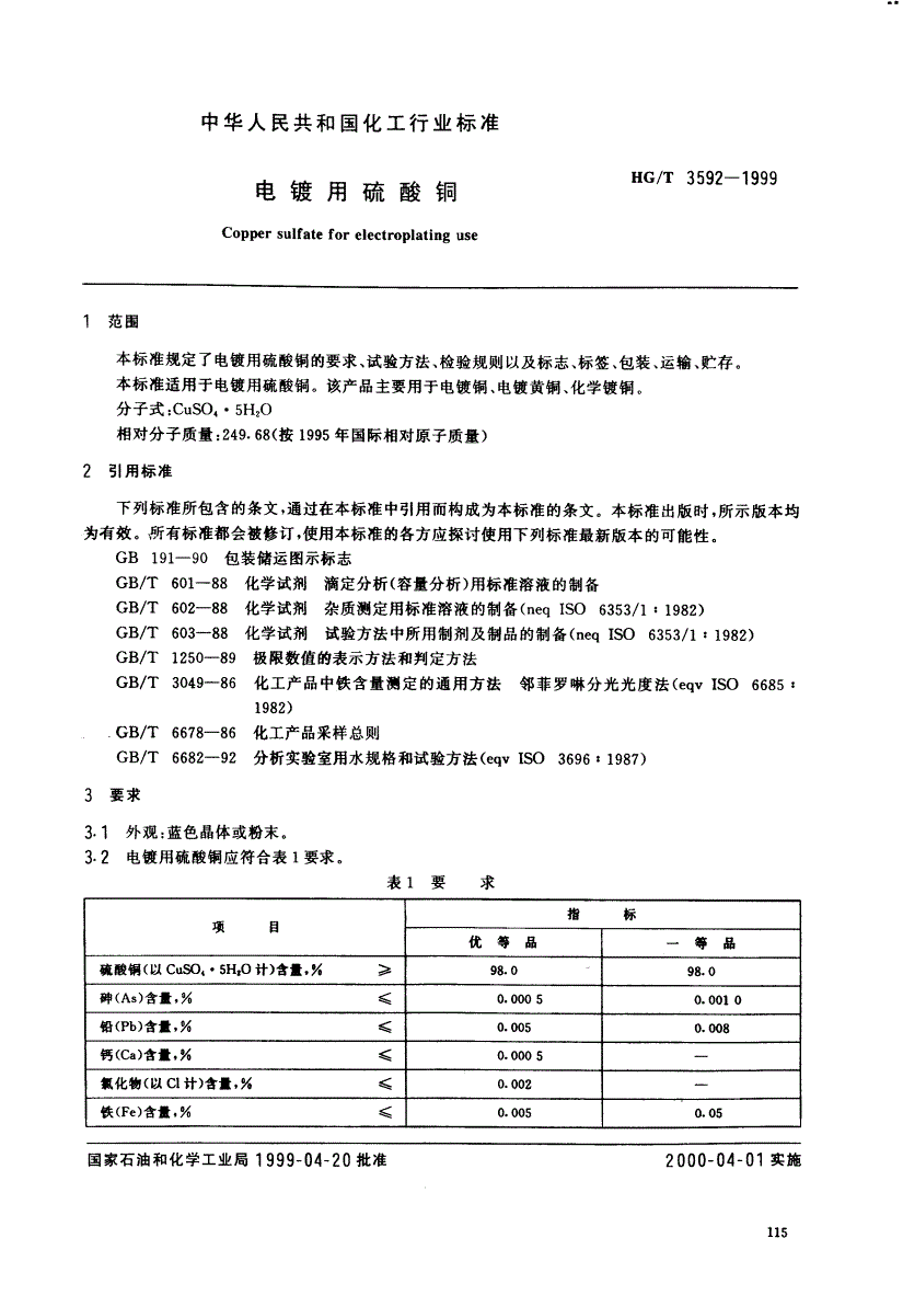 HG/T 3592-1999 电镀用硫酸铜-第2页