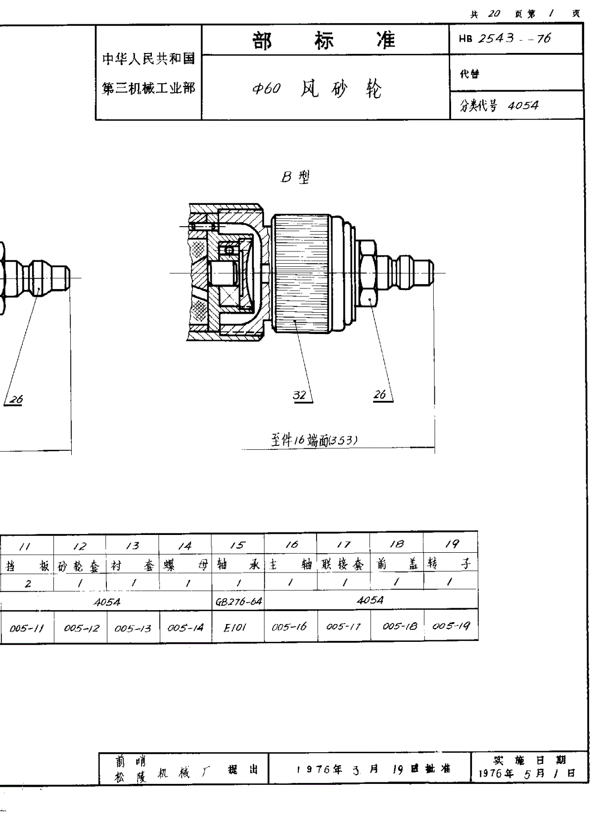HB 2543-1976 φ６０风砂轮-第2页