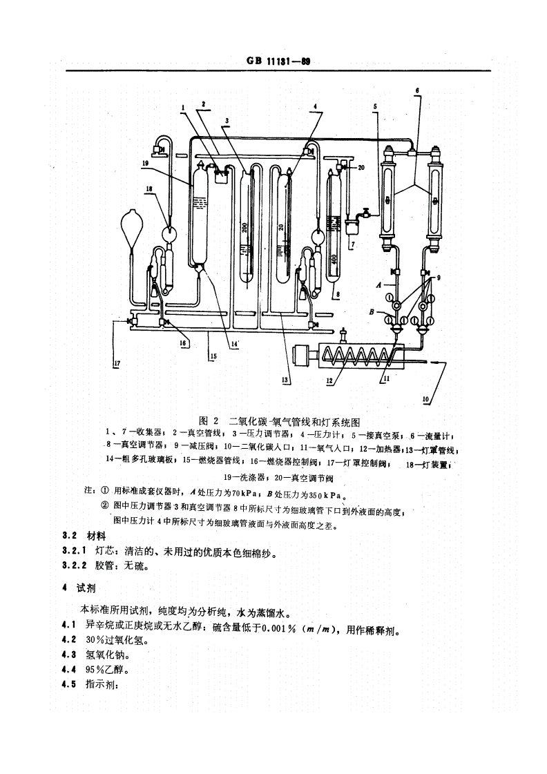 GB/T 11131-1989 石油产品总硫含量测定法 灯法-第3页