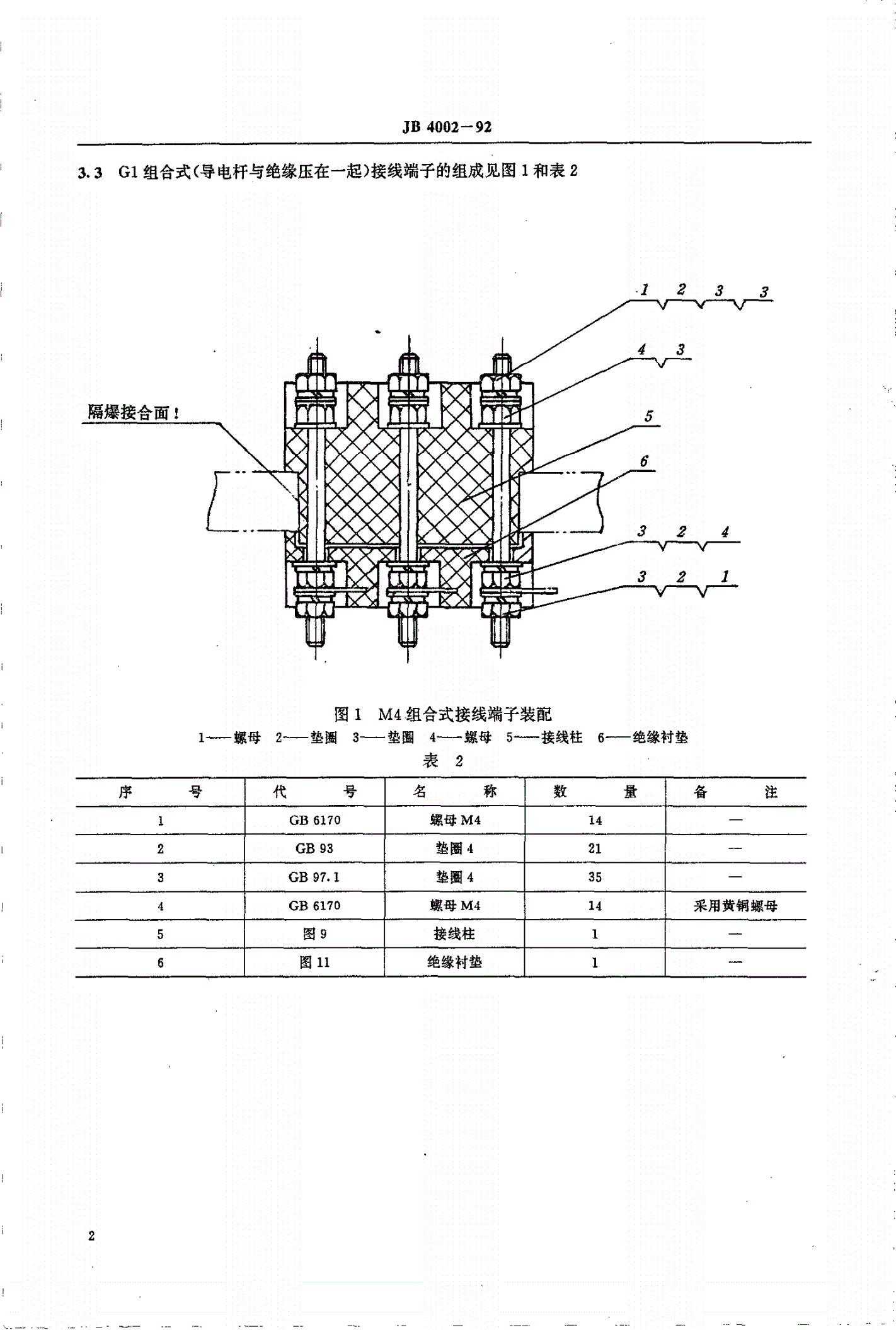 JB 4002-1992 矿用隔爆型低压电器用接线端子-第2页
