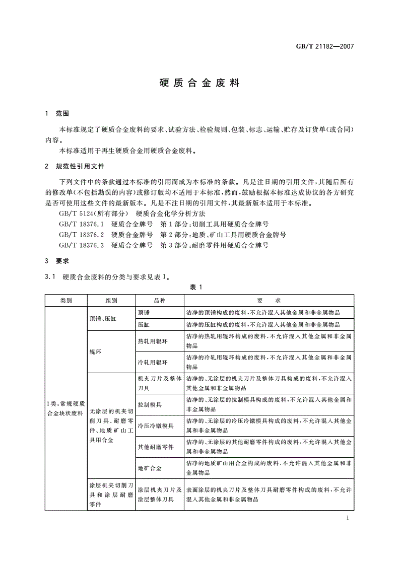 GB/T 21182-2007 硬质合金废料-第3页