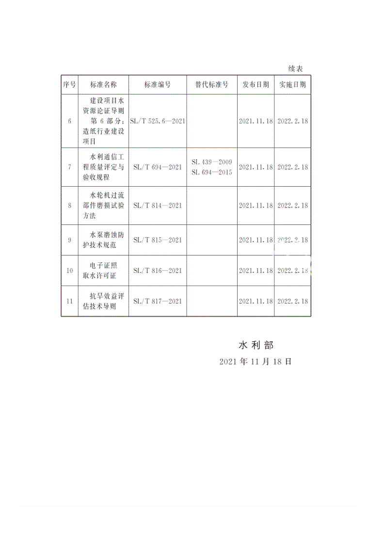 SL/T 525.6-2021 建设项目水资源论证导则 第6部分：造纸行业建设项目-第3页