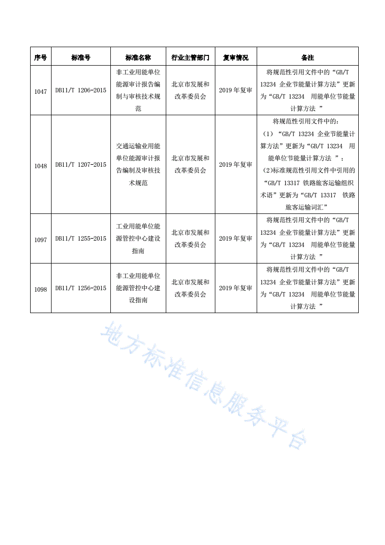 DB11/T 765.7-2013 档案数字化规范 第7部分：成果存储与利用-第3页
