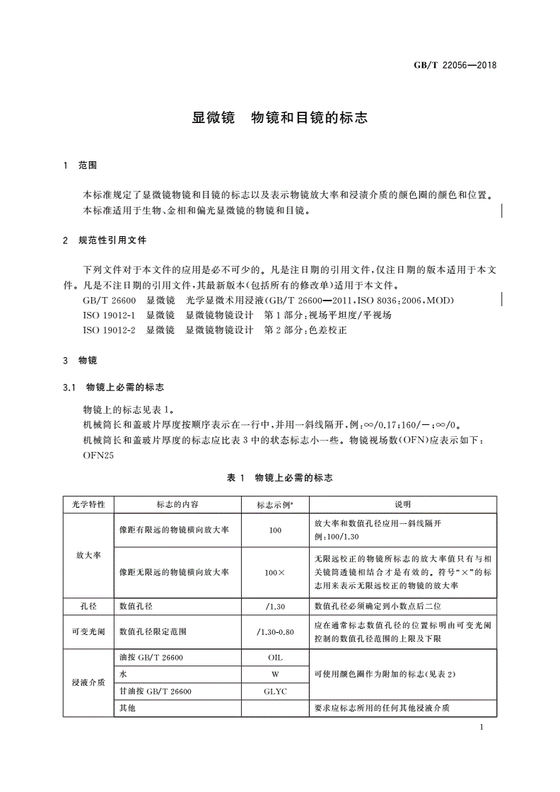 GB/T 22056-2018 显微镜 物镜和目镜的标志-第3页