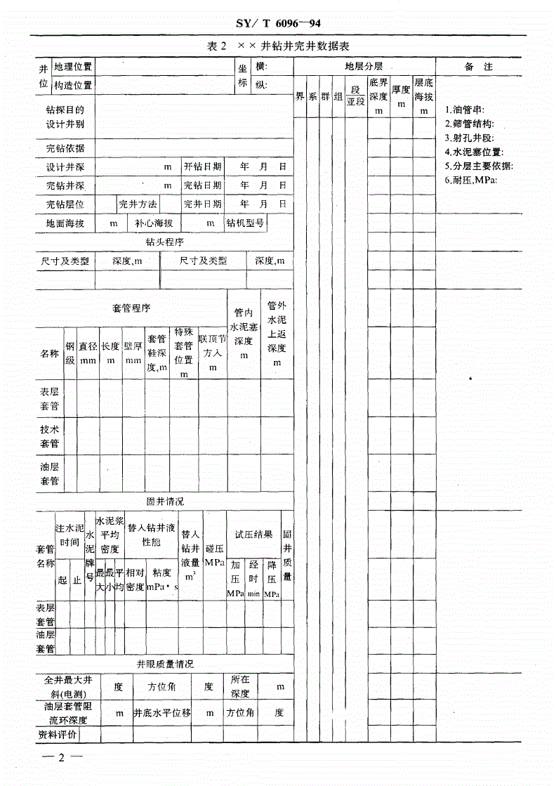 SY/T 6096-1994 天然气田井史编制规程-第3页