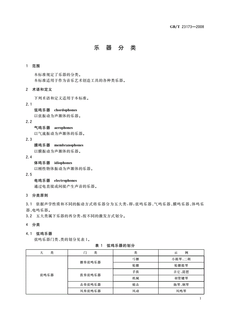 GB/T 23173-2008 乐器分类-第3页