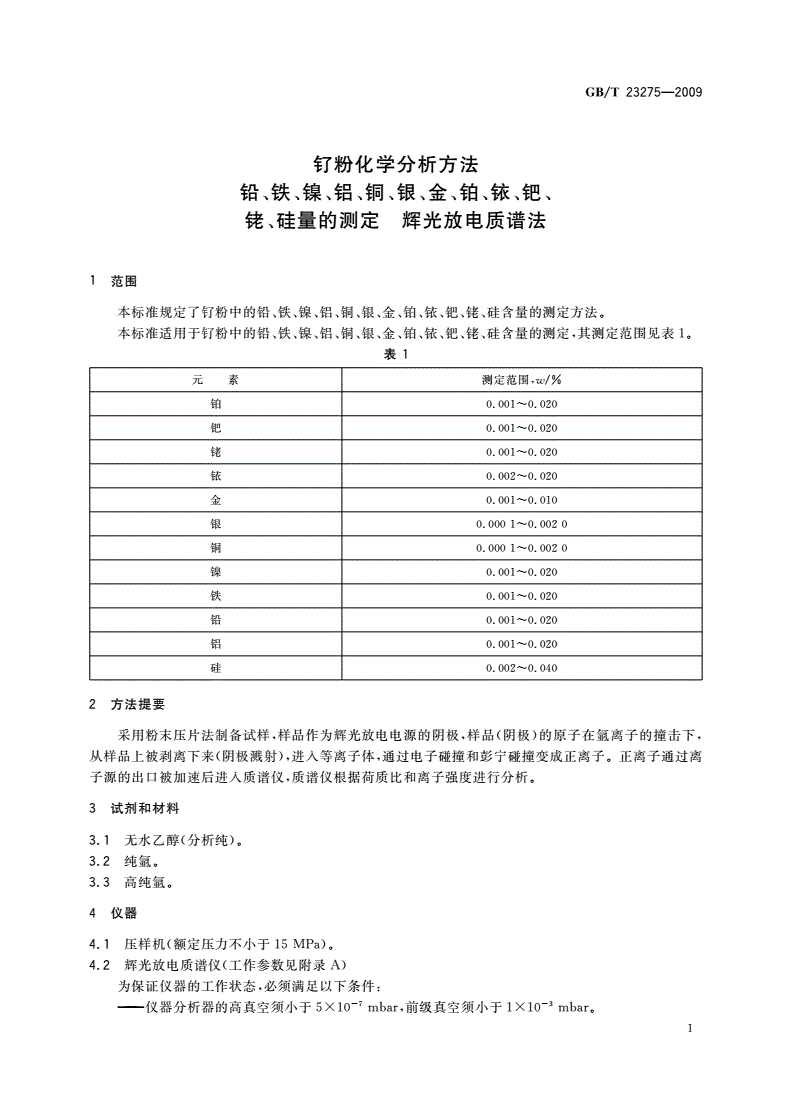 GB/T 23275-2009 钌粉化学分析方法 铅、铁、镍、铝、铜、银、金、铂、铱、钯、铑、硅量的测定 辉光放电质谱法-第3页