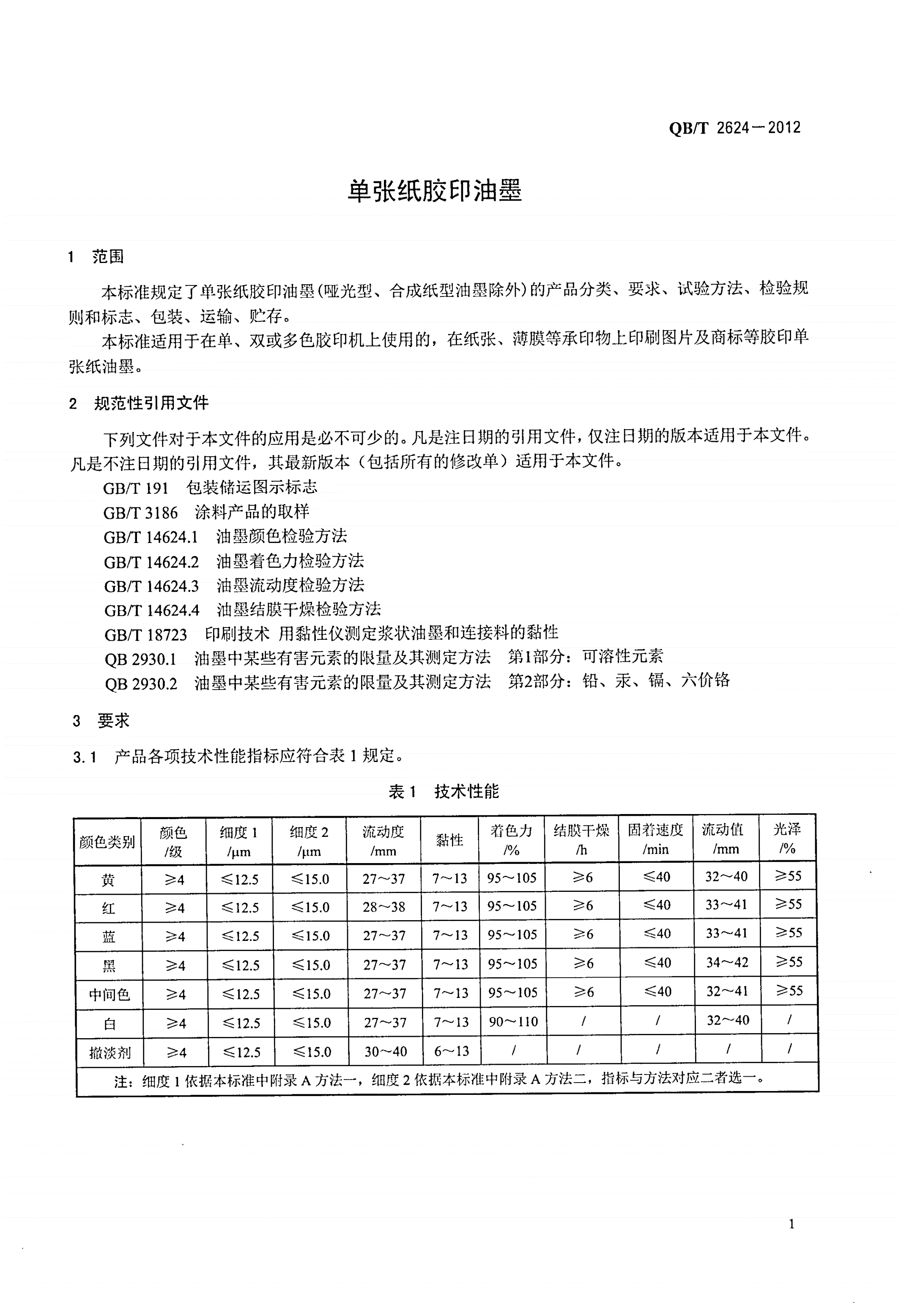 QB/T 2624-2012 单张纸胶印油墨-第3页