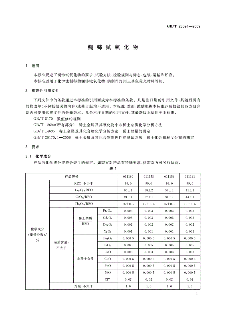 GB/T 23591-2009 镧铈铽氧化物-第3页