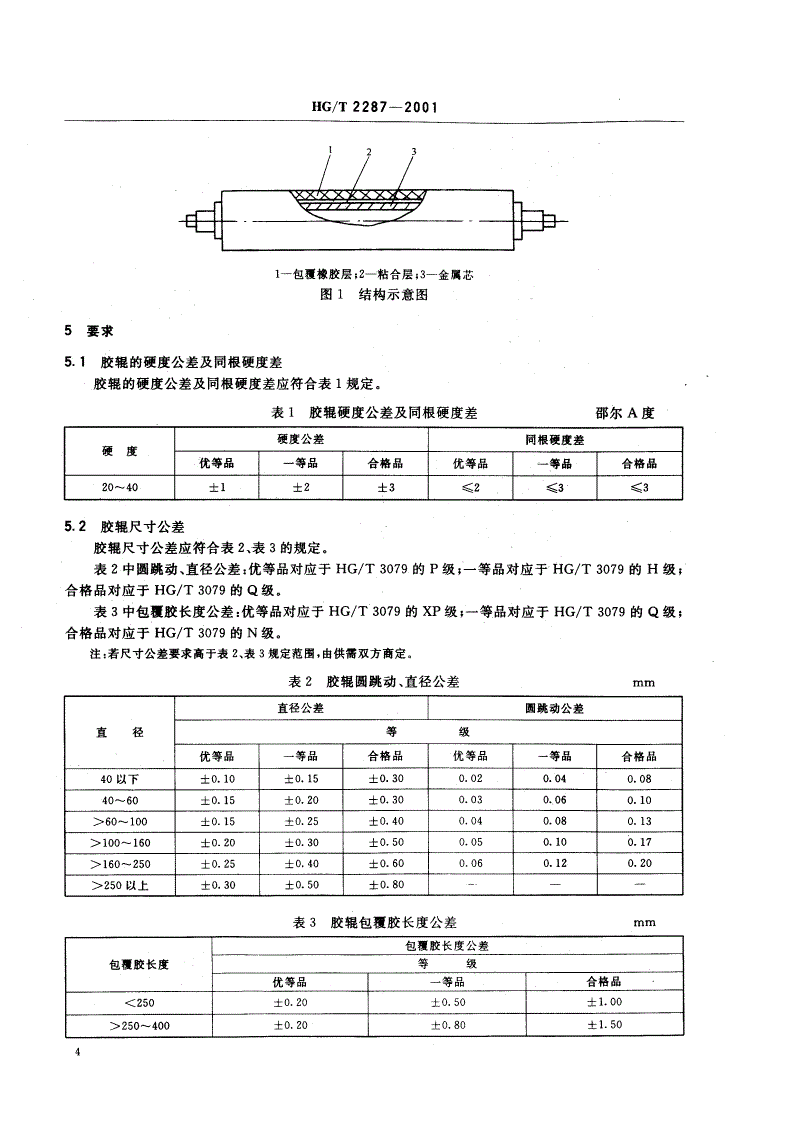HG/T 2287-2001 胶辊 第一部分：印刷胶辊-第3页