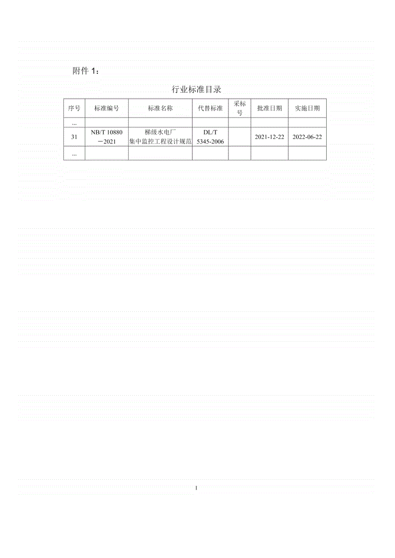 NB/T 10880-2021 梯级水电厂集中监控工程设计规范-第2页