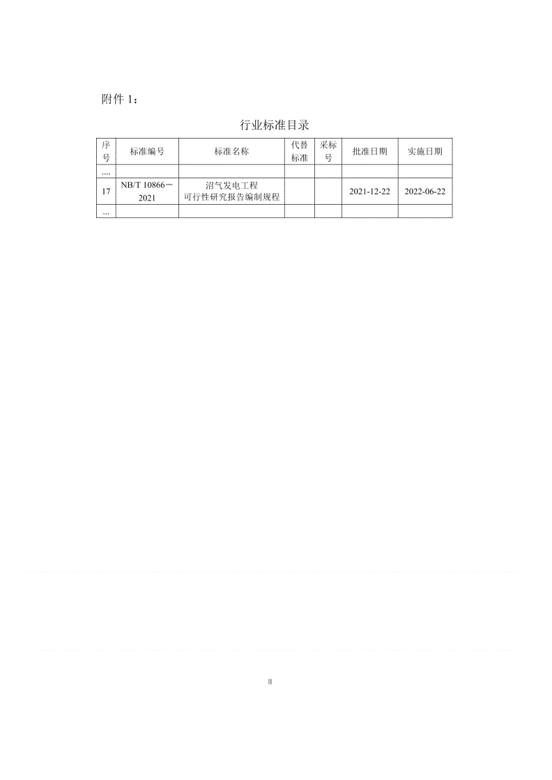 NB/T 10866-2021 沼气发电工程可行性研究报告编制规程-第2页