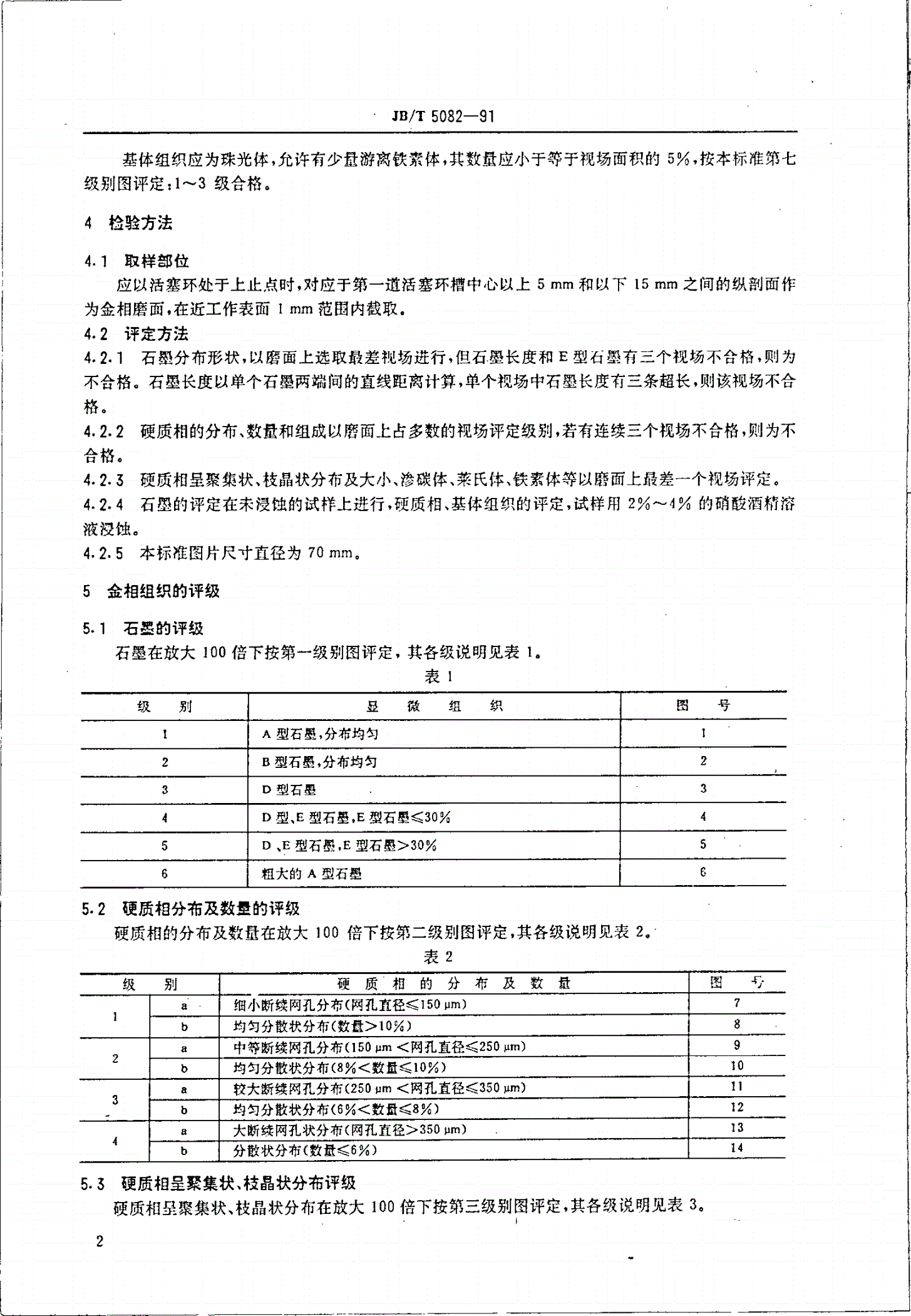 JB/T 5082-1991 内燃机硼铸铁缸套金相检验-第3页