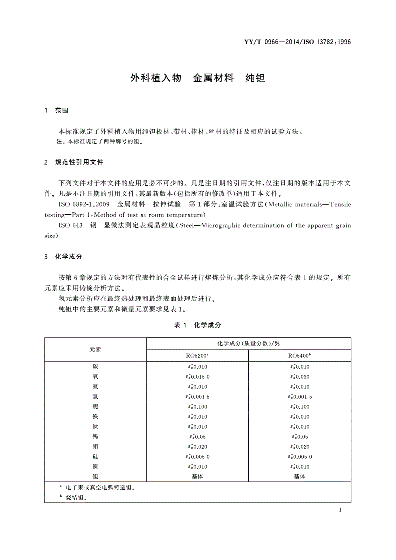 YY/T 0966-2014 外科植入物 金属材料 纯钽-第3页