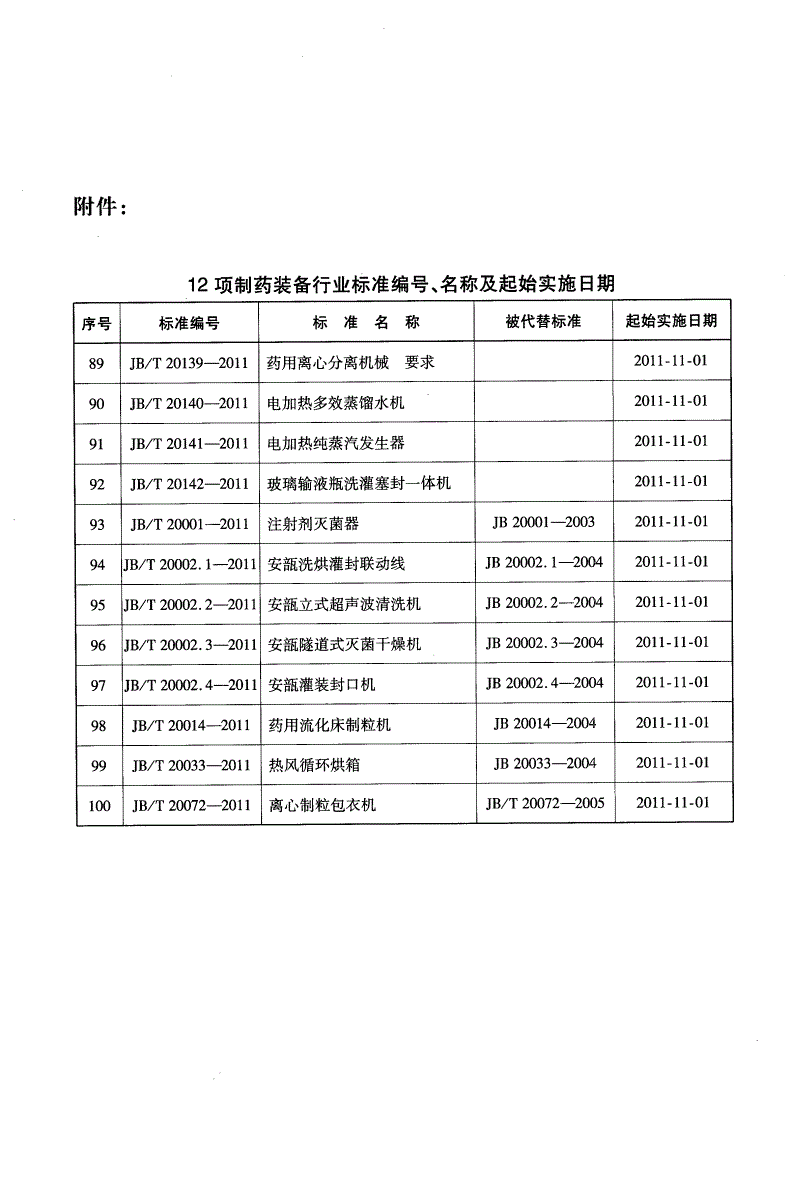 JB/T 20142-2011 玻璃输液瓶洗灌塞封一体机-第3页