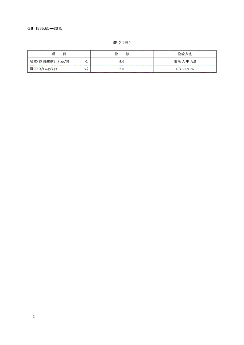 GB 1886.65-2015 食品安全国家标准 食品添加剂 单,双甘油脂肪酸酯-第3页