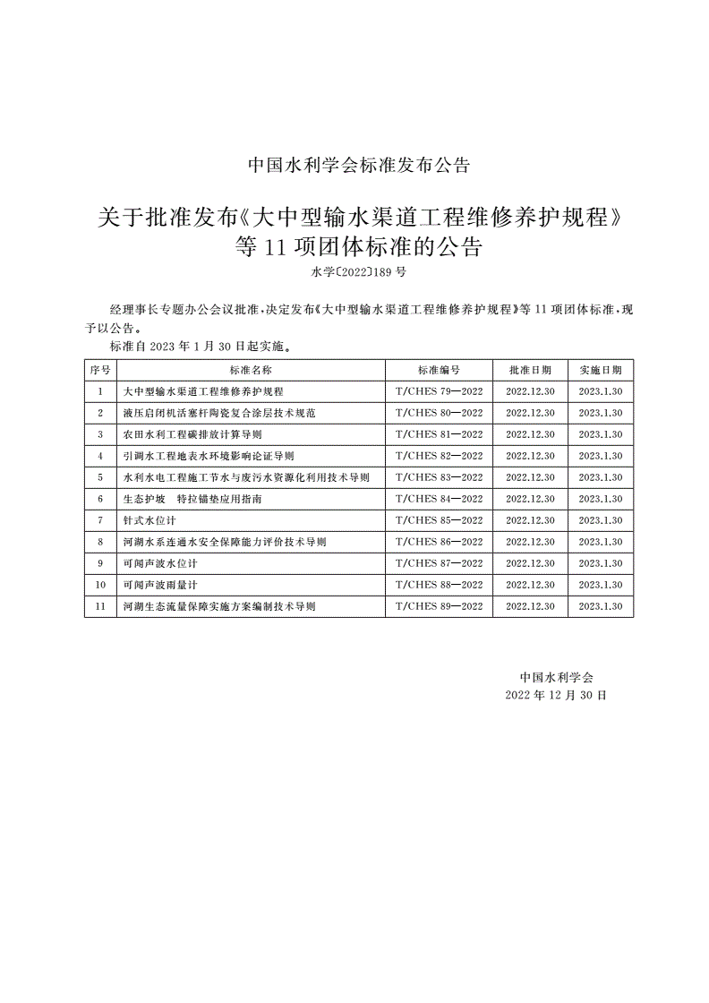 T/CHES 81-2022 农田水利工程碳排放计算导则-第2页