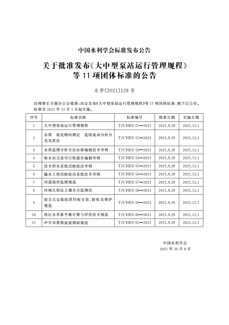 T/CHES 56-2021 输水工程沼蛤防治系统技术导则-第2页