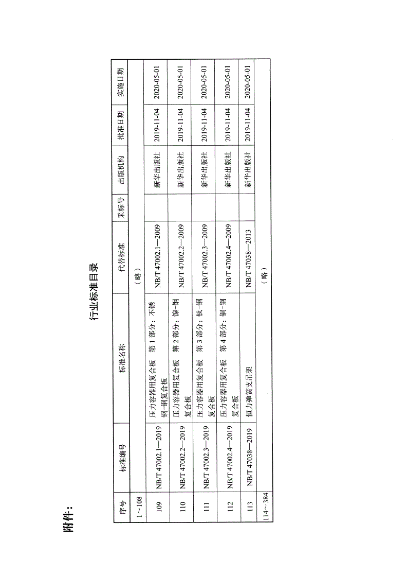 NB/T 47002.3-2019 压力容器用复合板  第3部分：钛－钢复合板-第2页