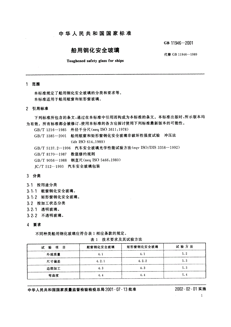 GB 11946-2001 船用钢化安全玻璃-第3页