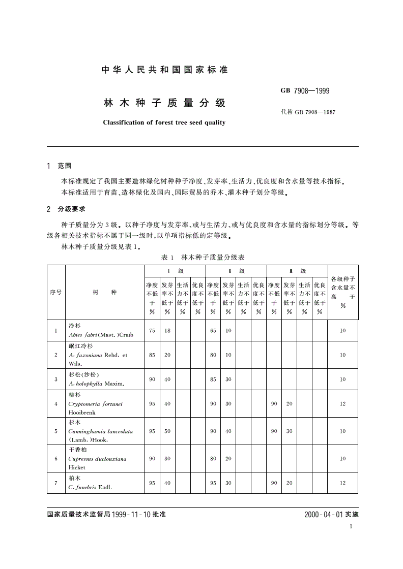 GB 7908-1999 林木种子质量分级-第3页