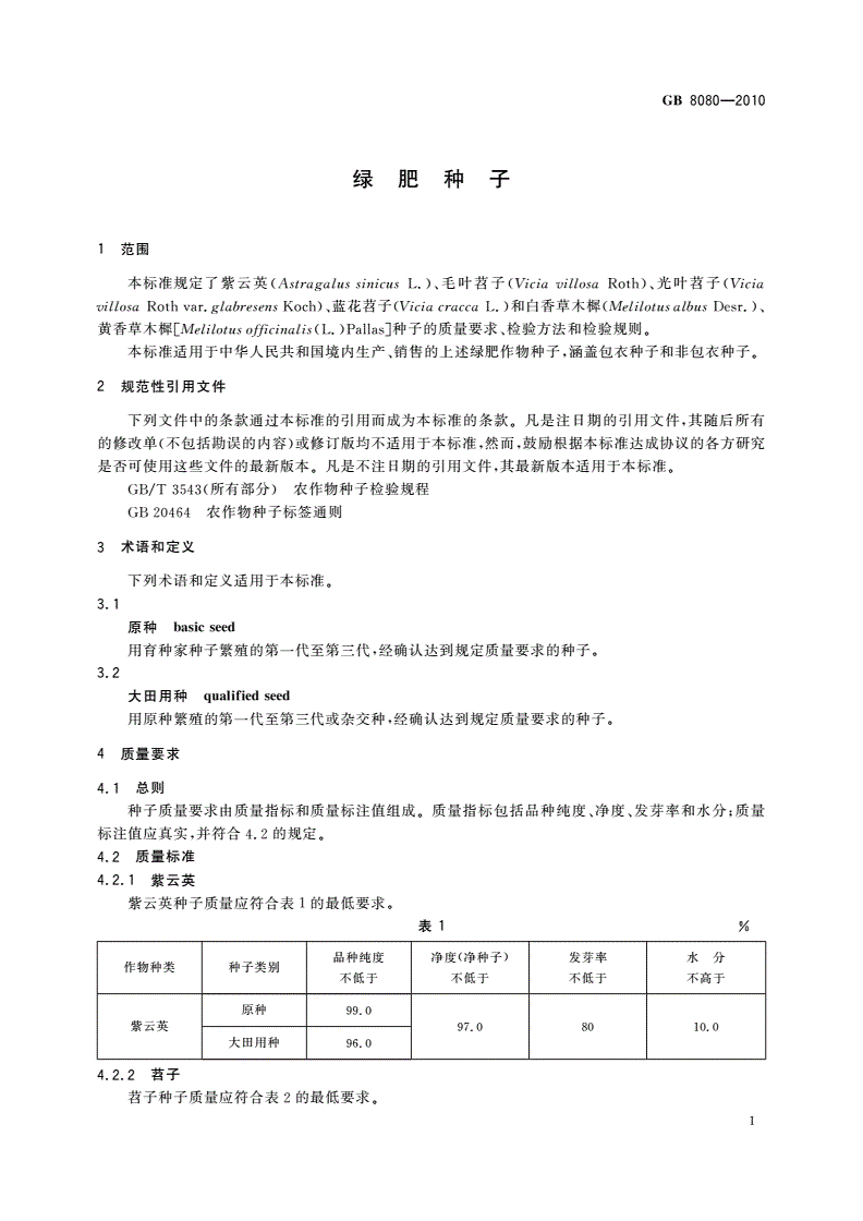 GB 8080-2010 绿肥种子-第3页