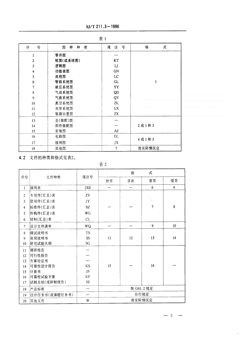 SJ/T 211.3-1996 电子工业专用设备设计文件 第3部分:设计文件的格式-第2页