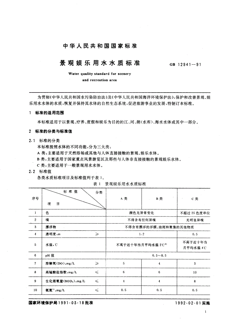 GB 12941-1991 景观娱乐用水水质标准-第2页