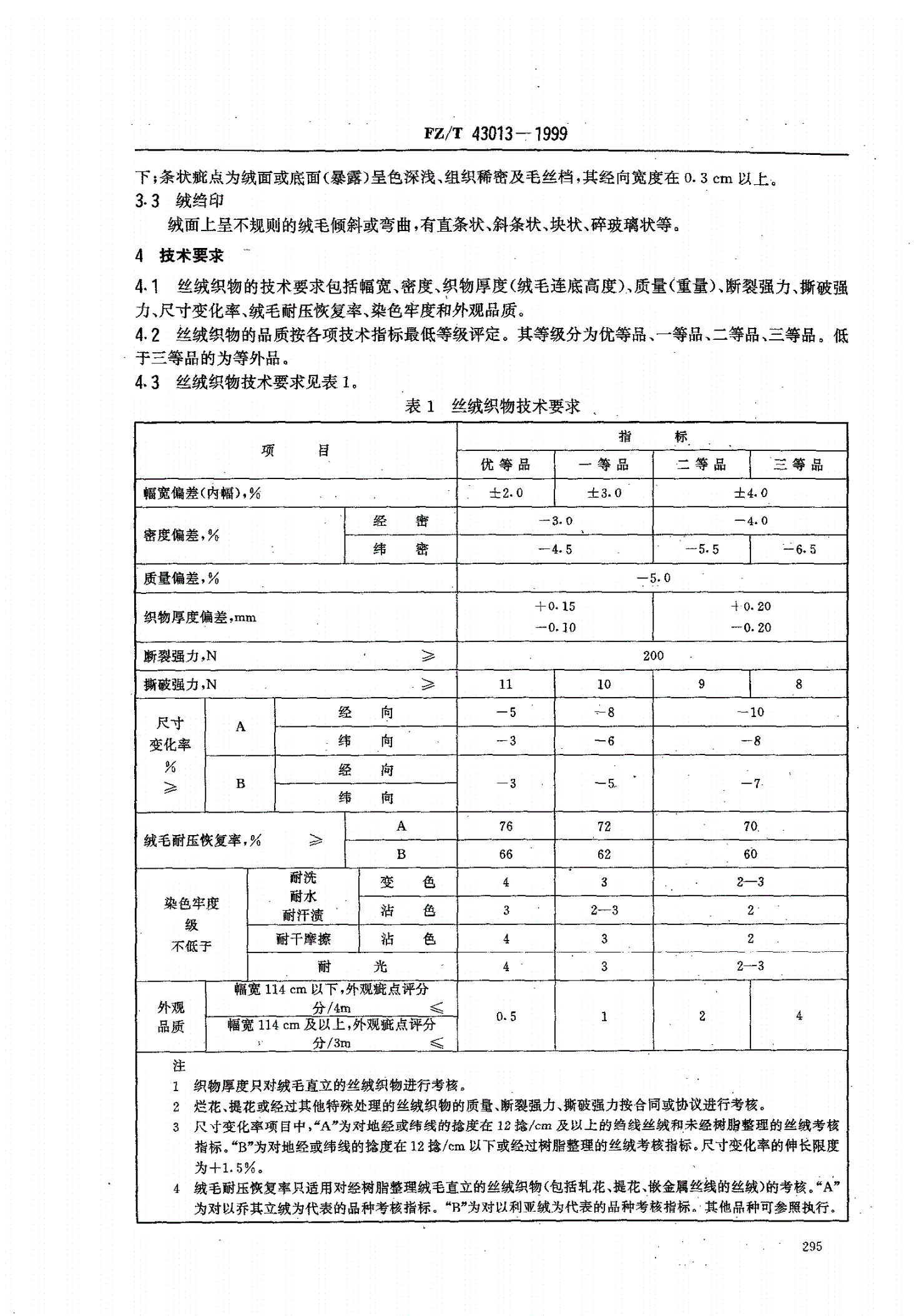 FZ/T 43013-1999 丝绒织物-第3页
