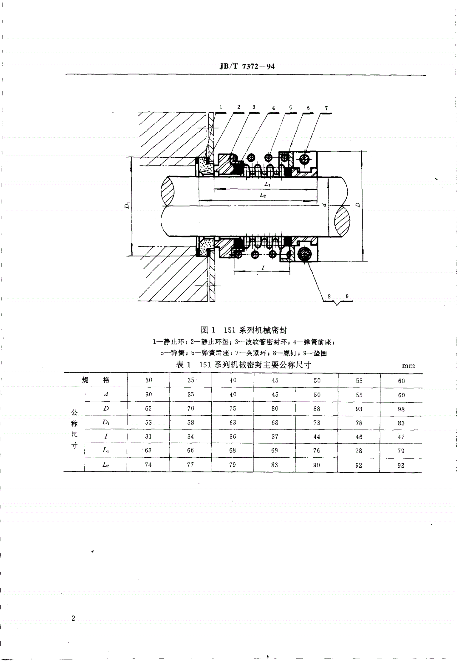 JB/T 7372-1994 耐酸泵用机械密封-第3页