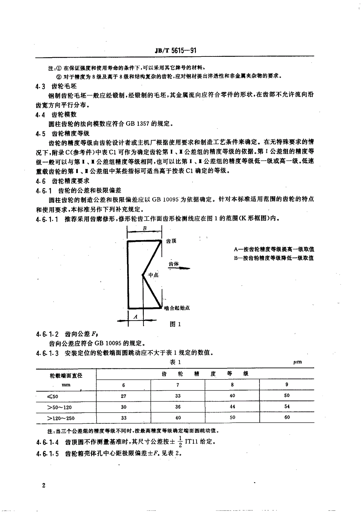 JB/T 5615-1991 拖拉机传动齿轮 技术条件-第3页