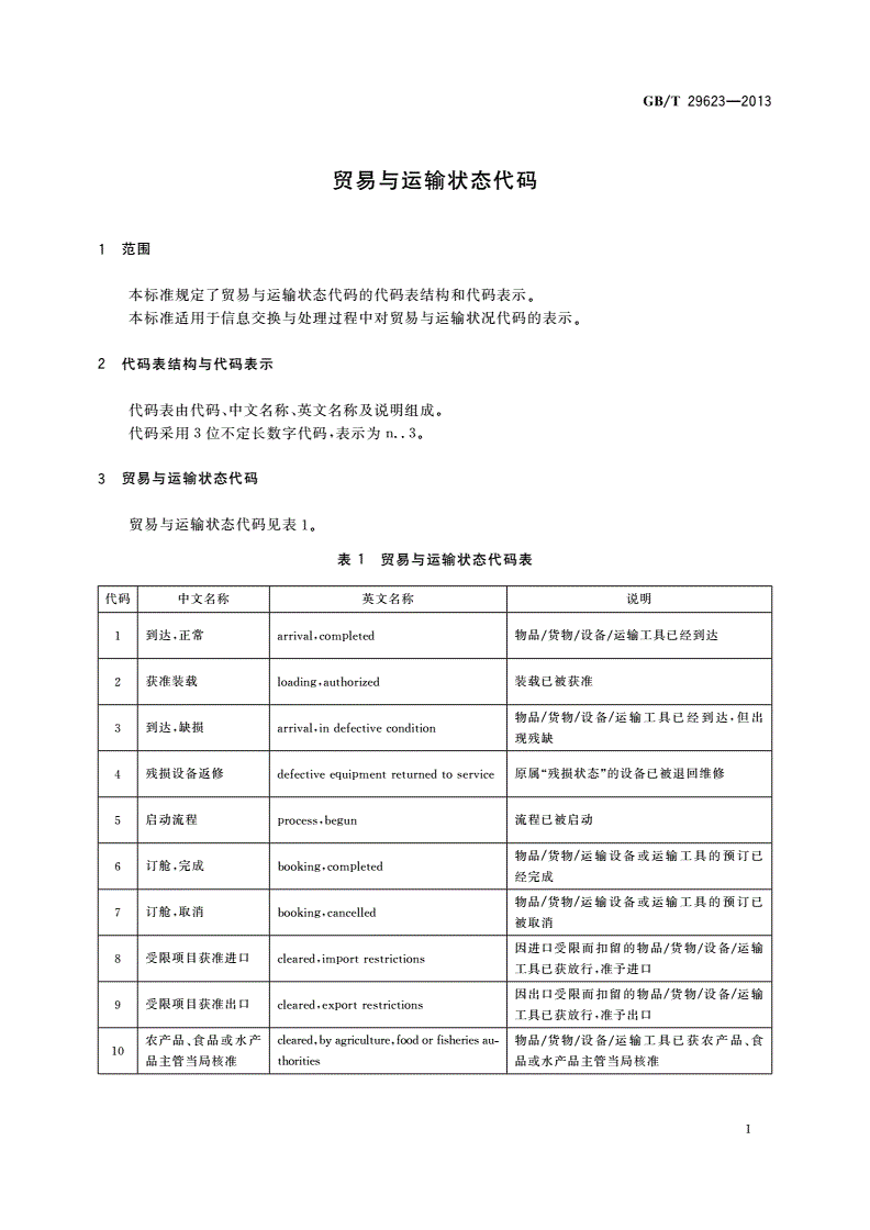 GB/T 29623-2013 贸易与运输状态代码-第3页