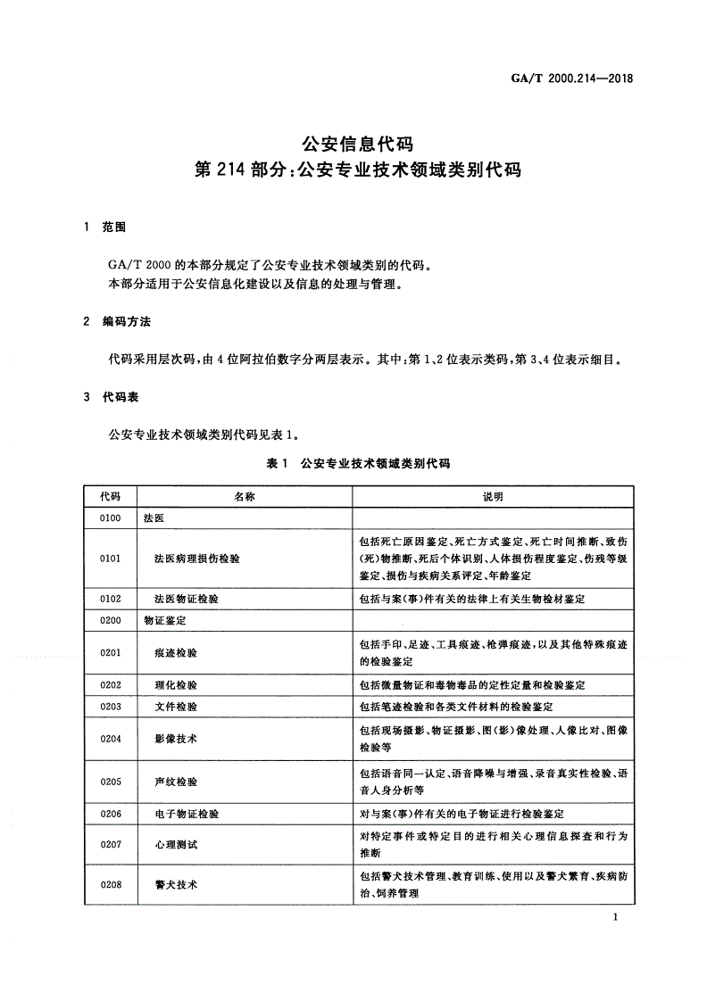 GA/T 2000.214-2018 公安信息代码 第214部分：公安专业技术领域类别代码-第3页