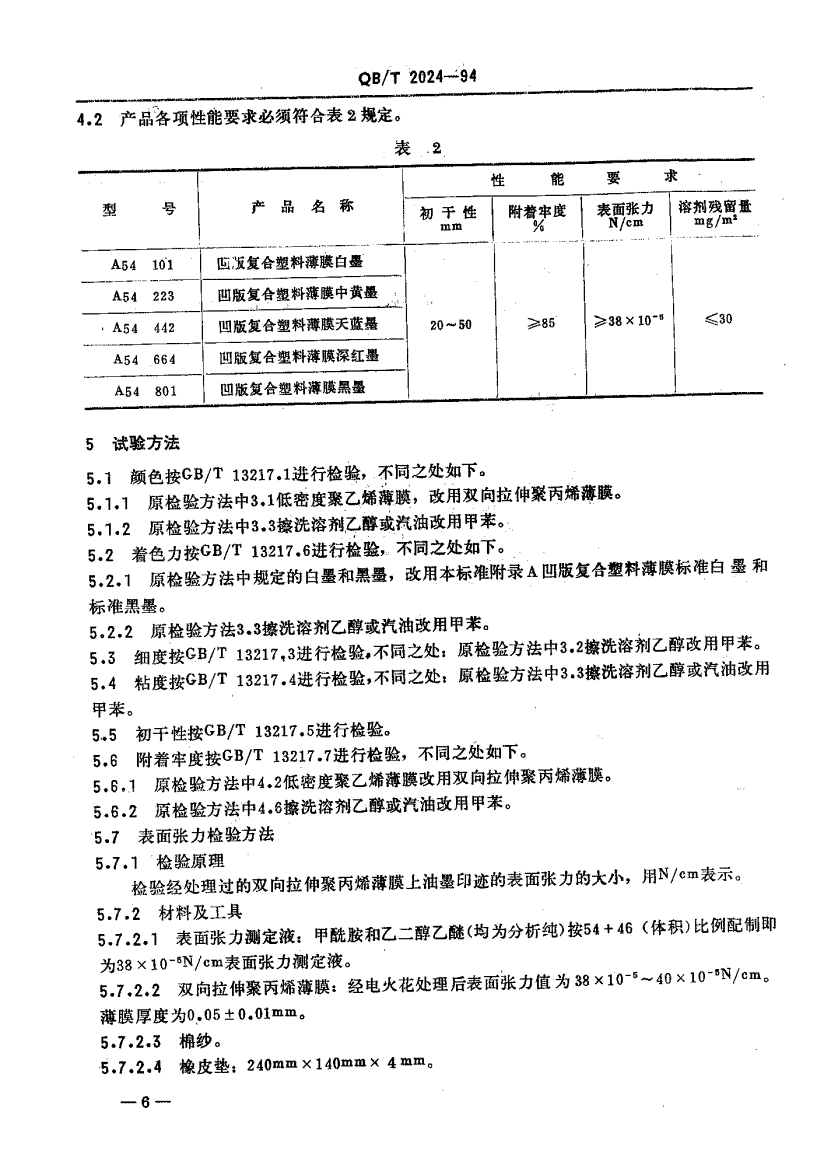 QB/T 2024-1994 凹版复合塑料薄膜油墨-第2页