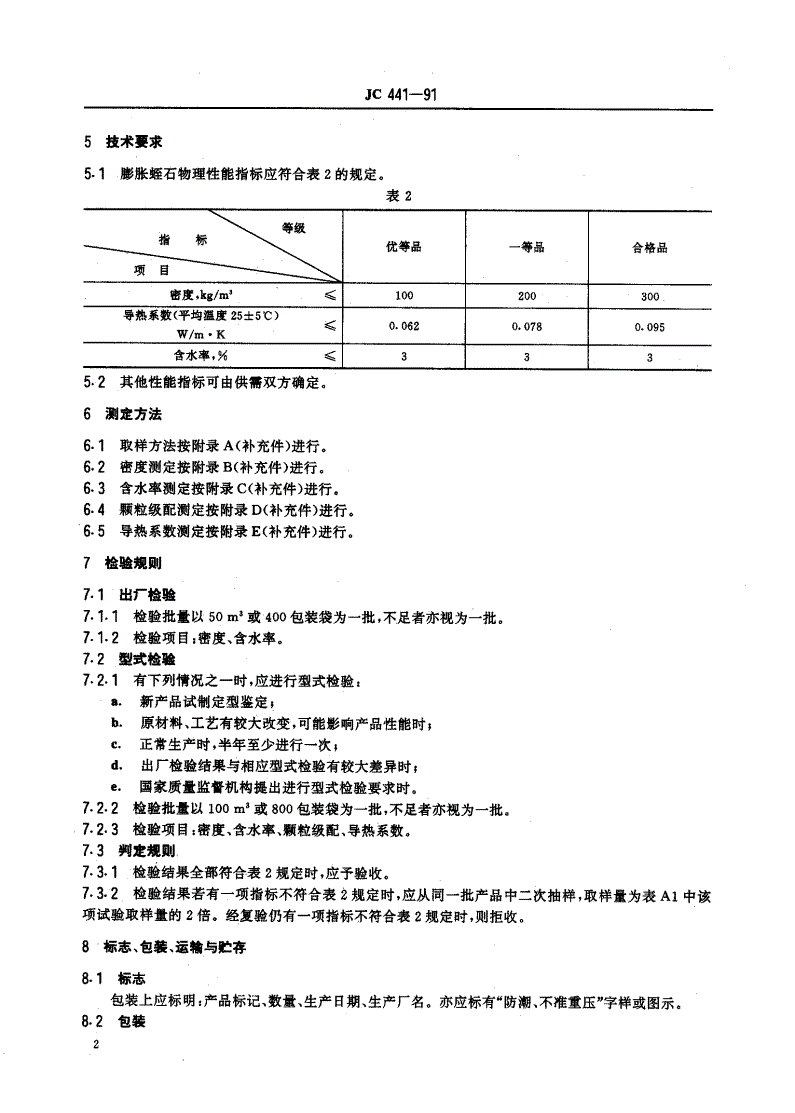 JC 441-1991 膨胀蛭石-第2页