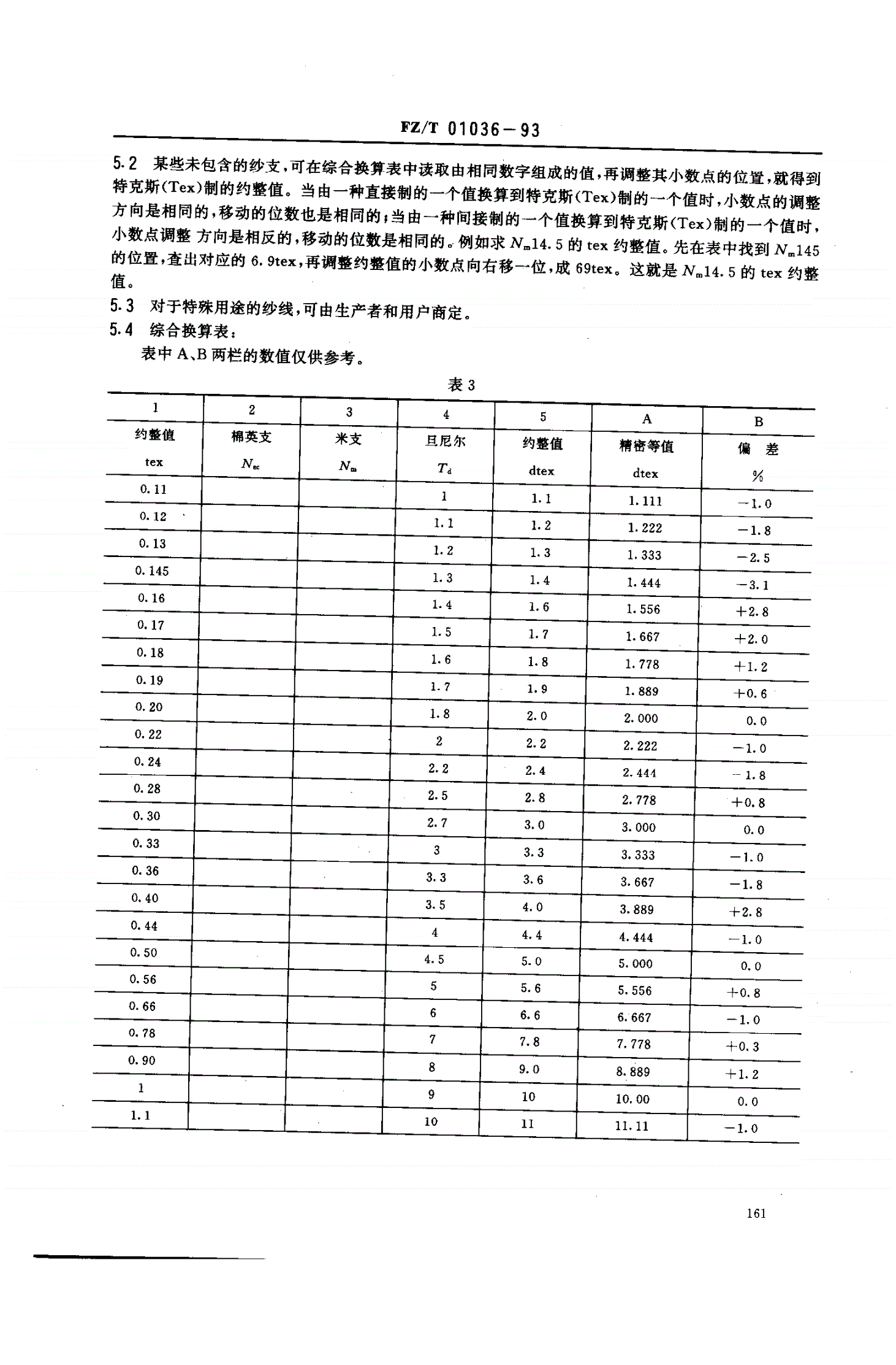 FZ/T 01036-1993 纺织材料  以特克斯(Tex)制的约整值代替传统纱支的综合换算表-第2页