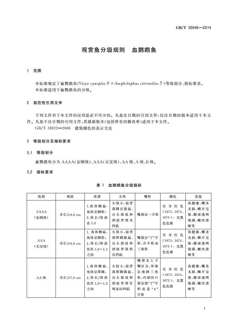 GB/T 30946-2014 观赏鱼分级规则 血鹦鹉鱼-第3页