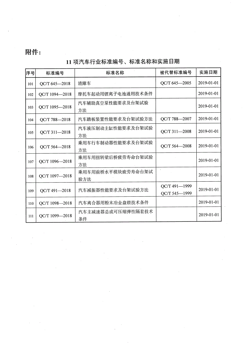 QC/T 1094-2018 摩托车起动用锂离子电池通用技术条件-第2页