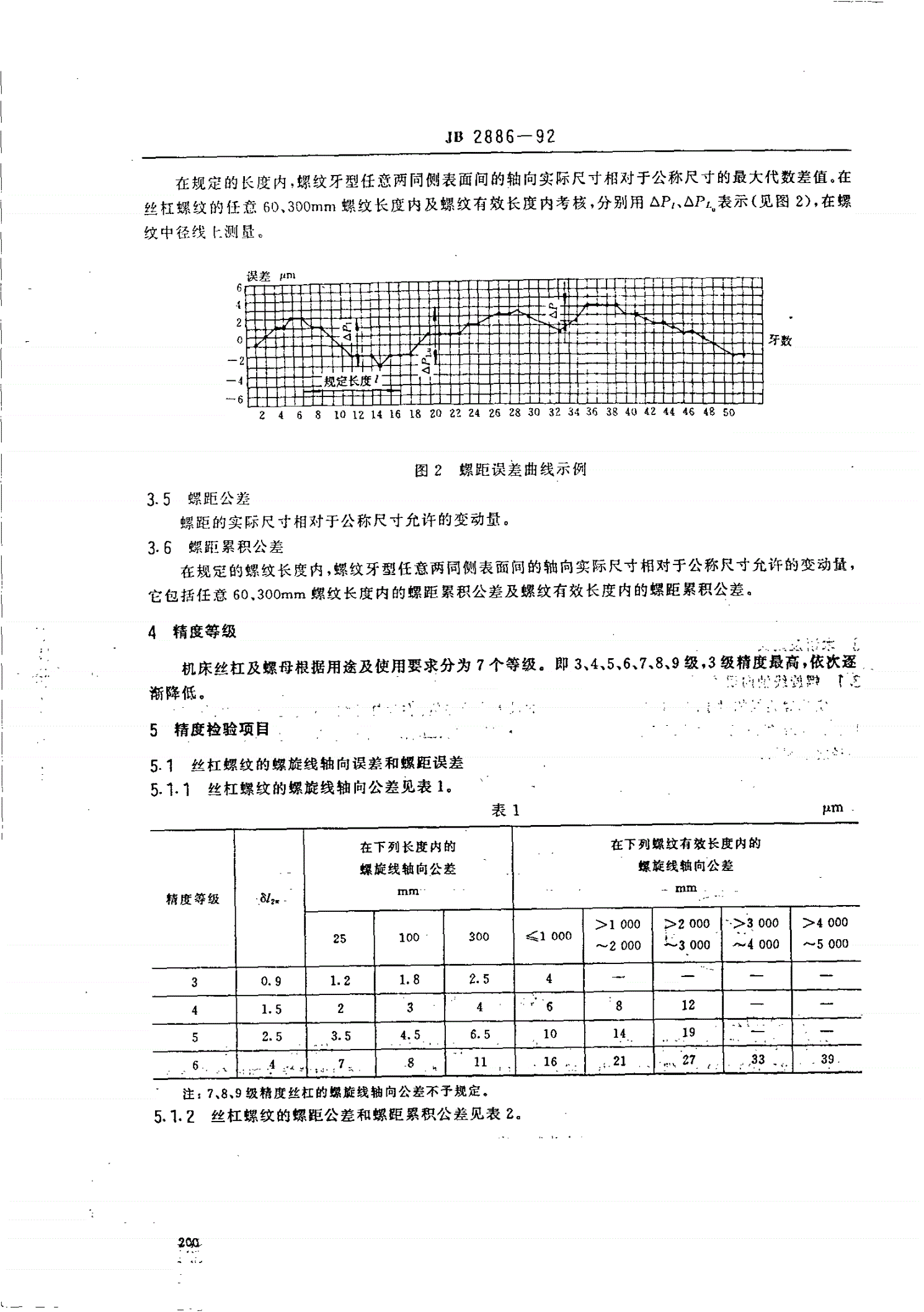 JB 2886-1992 机床梯形螺纹丝杠、螺母 技术条件-第2页