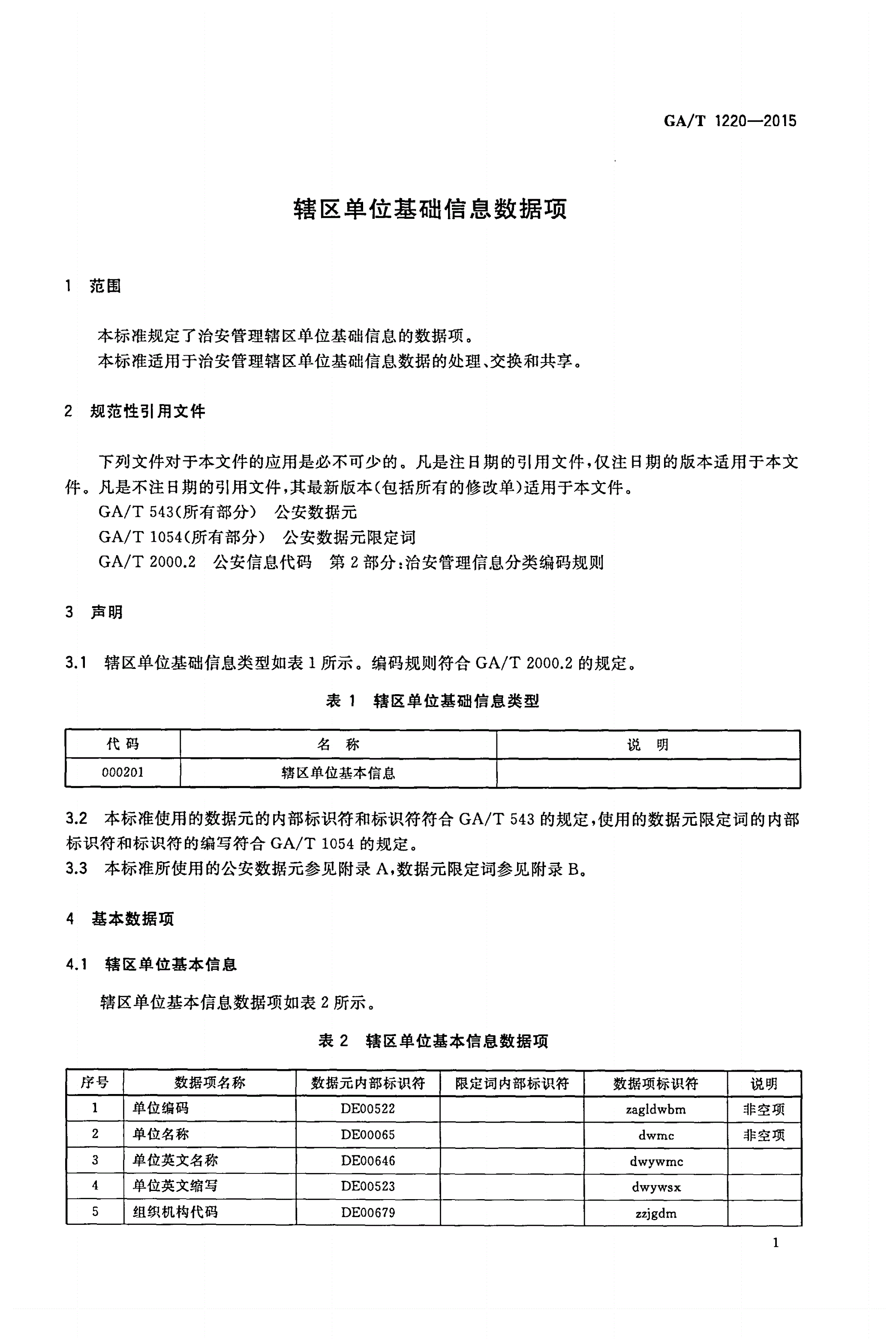 GA/T 1220-2015 辖区单位基础信息数据项-第3页