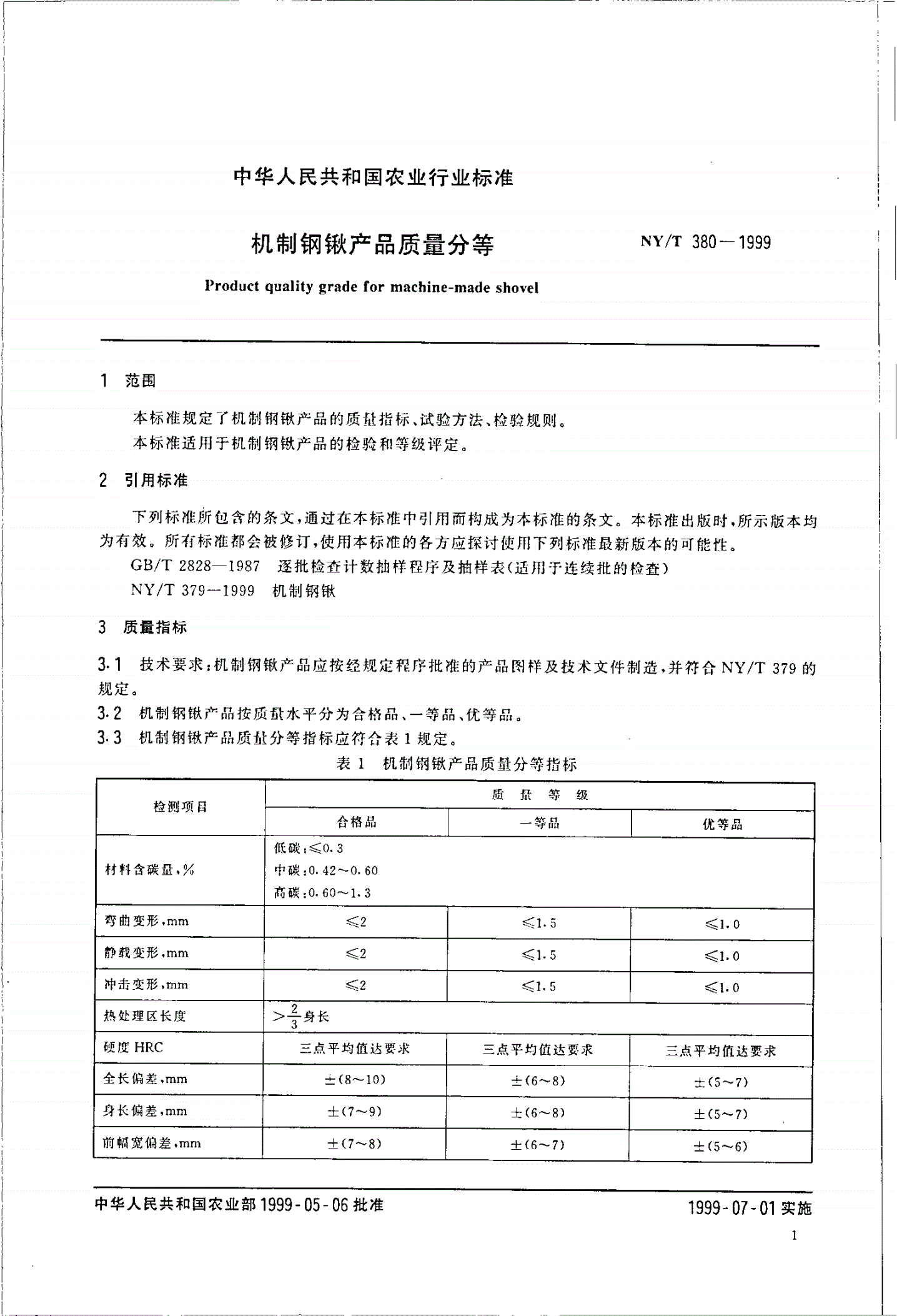 NY/T 380-1999 机制钢锹产品质量分等-第3页