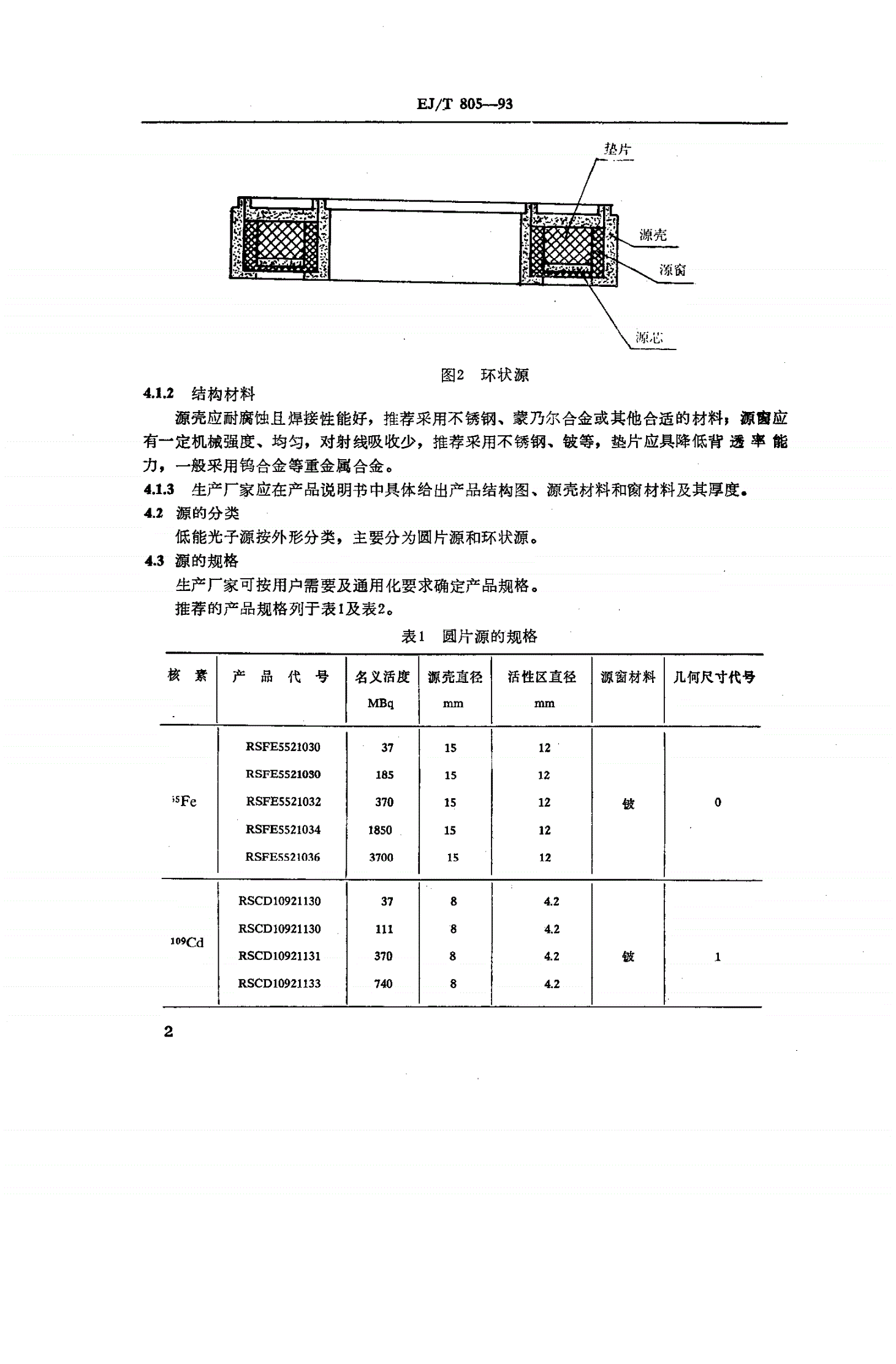 EJ/T 805-1993 X射线荧光分析用低能光子源-第3页