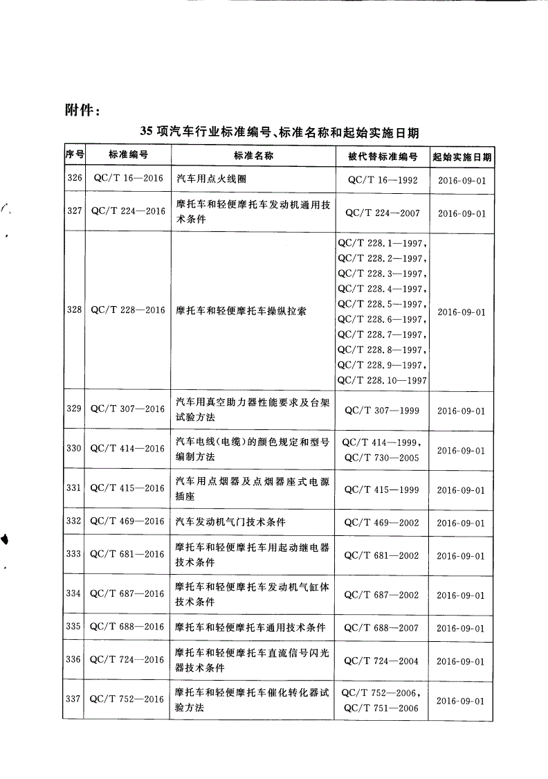 QC/T 1034-2016 汽车交流发电机用整流桥-第2页