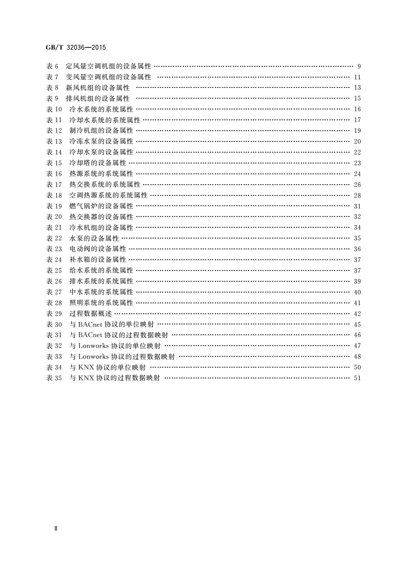 GB/T 32036-2015 公共机构节能优化控制通信接口技术要求-第3页